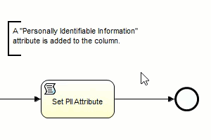 在Eclipse Flowable Designer中创建注释和工作流元素之间的连接